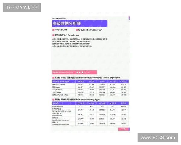 大乐透开奖排3最新结果与走势分析